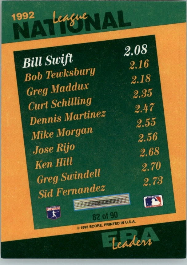 1993 Select Stat Leaders #82 Bill Swift - BB - Image 2 of 2
