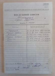 document Soviet "List of military ranks and service appointments"USSR
