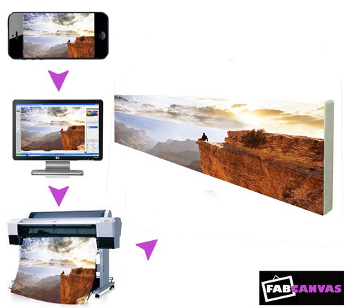 Image 12x57 inches LARGE panoramic 