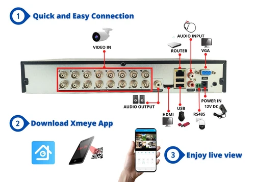 16 Channel H.265 CCTV Security Surveillance Recorder DVR with Audio and 4TB HDD - Picture 6 of 8