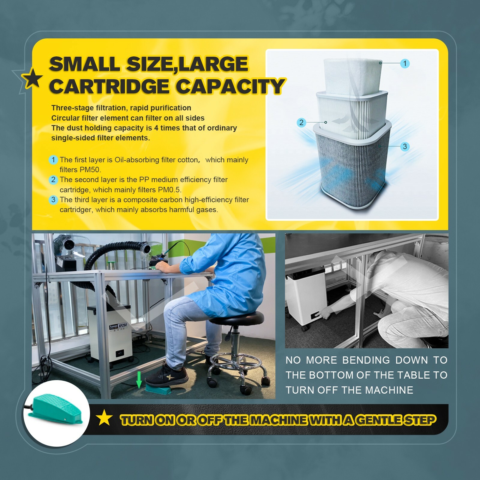 135W Fume Extractor SFX250 Air Purifier for Soldering Stations &Laser