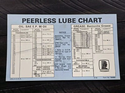 #ad Tecumseh Peerless Lube Chart Quick Reference Card Sticker 1992 $19.95