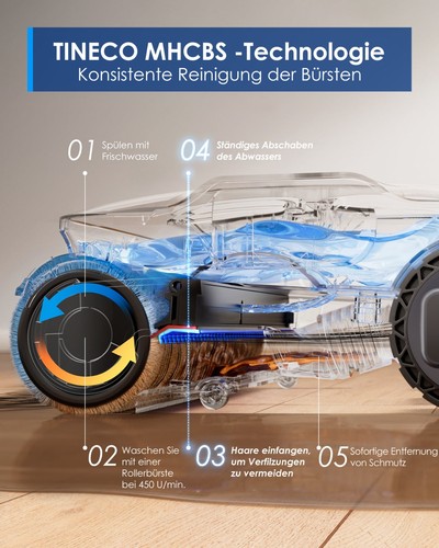 Tineco Floor One S9 Artist Aspirapolvere Lavapavimenti - Bild 3 von 9