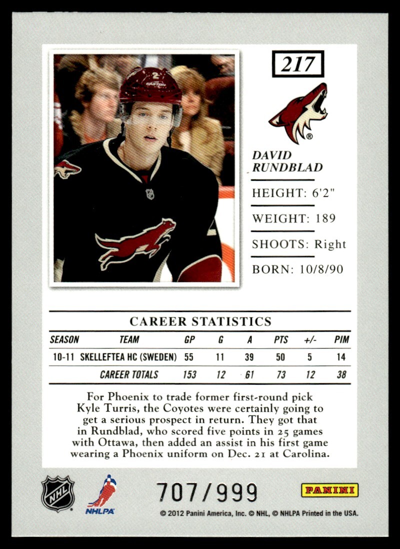 David Rundblad Body David Rundblad Coyotes