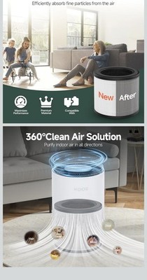 AP2303 Air Filter Replacement Compatible with KOIOS Air Purifier 2 Pack NEW