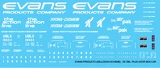 N Scale - Evans Products Kellogg Red Box Car Decals