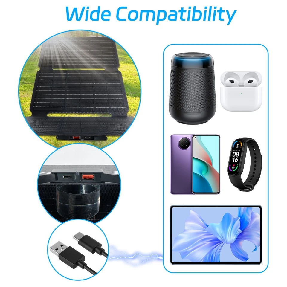 40W Solarpanel faltbar mit USB-C & USB-A für Powerbank Outdoor Camping - Bild 3 von 4