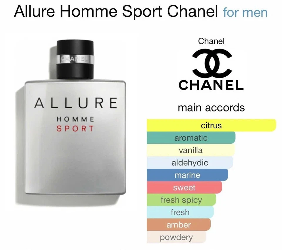 CHANEL Allure Homme Sport EDT tamaño de viaje spray 10 ml/0,33 oz - 100 % auténtico Foto 2 de 4