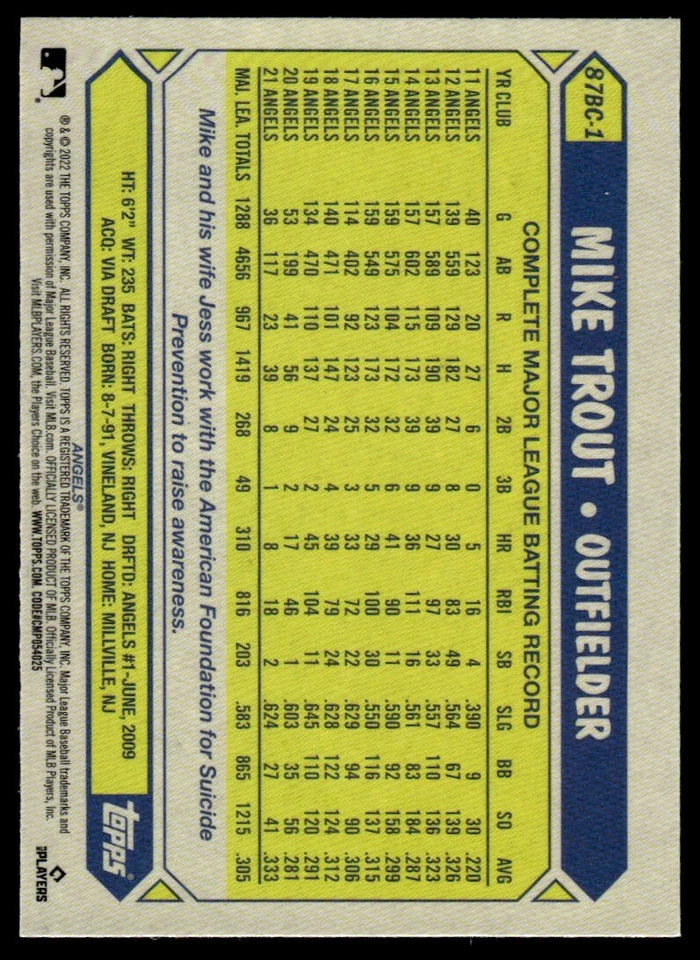 2022 Topps Chrome 1987 Baseball Mike Trout Los Angeles Angels #87BC-1 R9 - Image 2 of 2