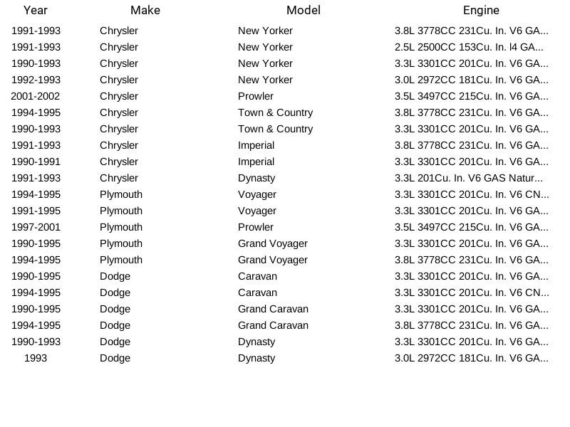 Interruptor de presión de aceite de motor Herko OPS862 apto para Chrysler Dodge Plymouth 1990-2002 Foto 4 de 4