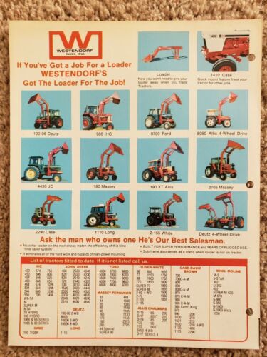 Westendorf WL-42 Loader Sales Brochure H - Picture 3 of 3