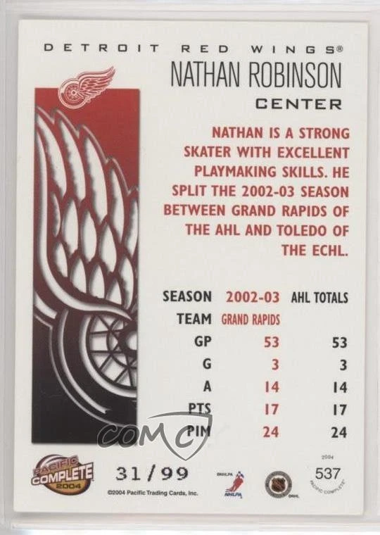 2003-04 Pacific Complete Nathan Robinson #537 Rookie RC - Image 2 of 2