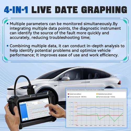 XTOOL IP500 For Toyota/Lexus All System Car OBD2 Scanner Diagnostic Scan Tool - Picture 11 of 15