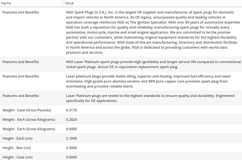 8 只装 NGK 激光白金火花塞适用于 2005 - 2006 年奥迪 A6 Quattro V8-4.2L — 第 4/4 张图片