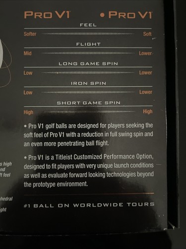 *Tour Issued* THREE Dozen Titleist Pro V1 Left Dot ⬅️ ⚫️PRO V1 ➡️ - Picture 13 of 13