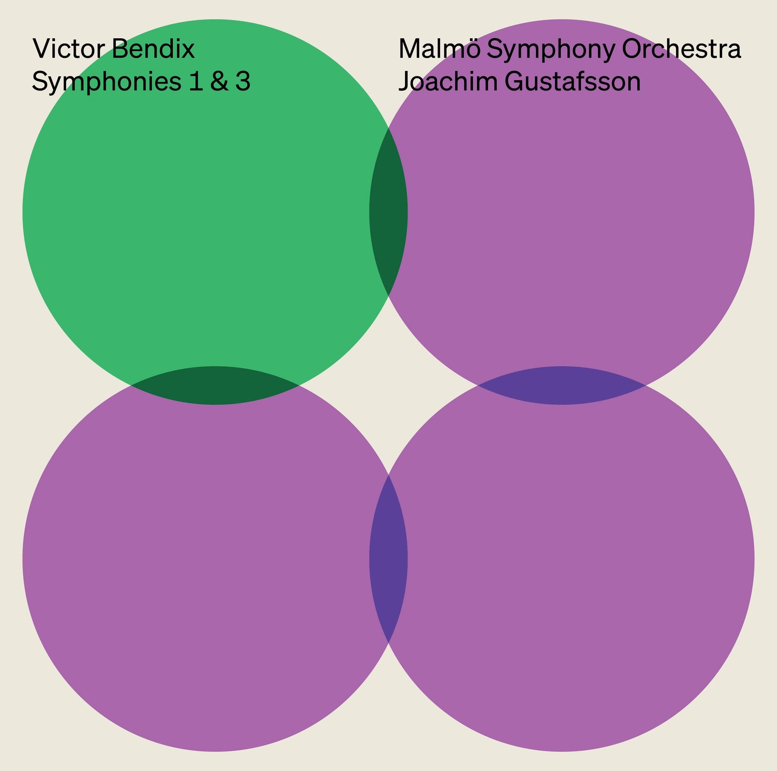 Victor Bendix Victor Bendix: Symphonies 1 & 3 (CD) Album