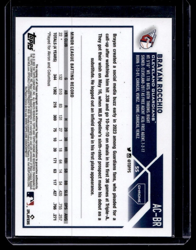 2023 Topps Chrome Update Auto Brayan Rocchio RC #AC-BR - Image 2 of 2