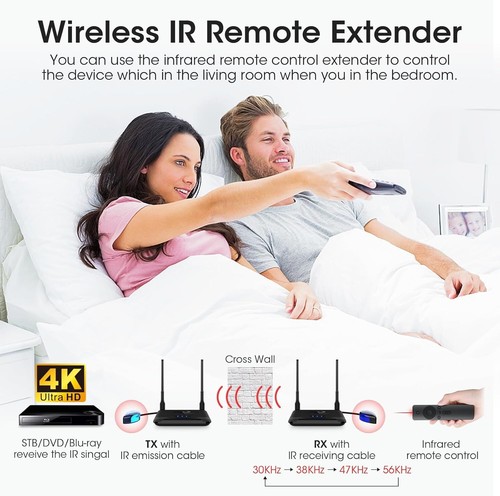 Binken 4K Wireless HDMI Transmitter & Receiver 820Ft 250M Wireless Extender Kit - Picture 6 of 7