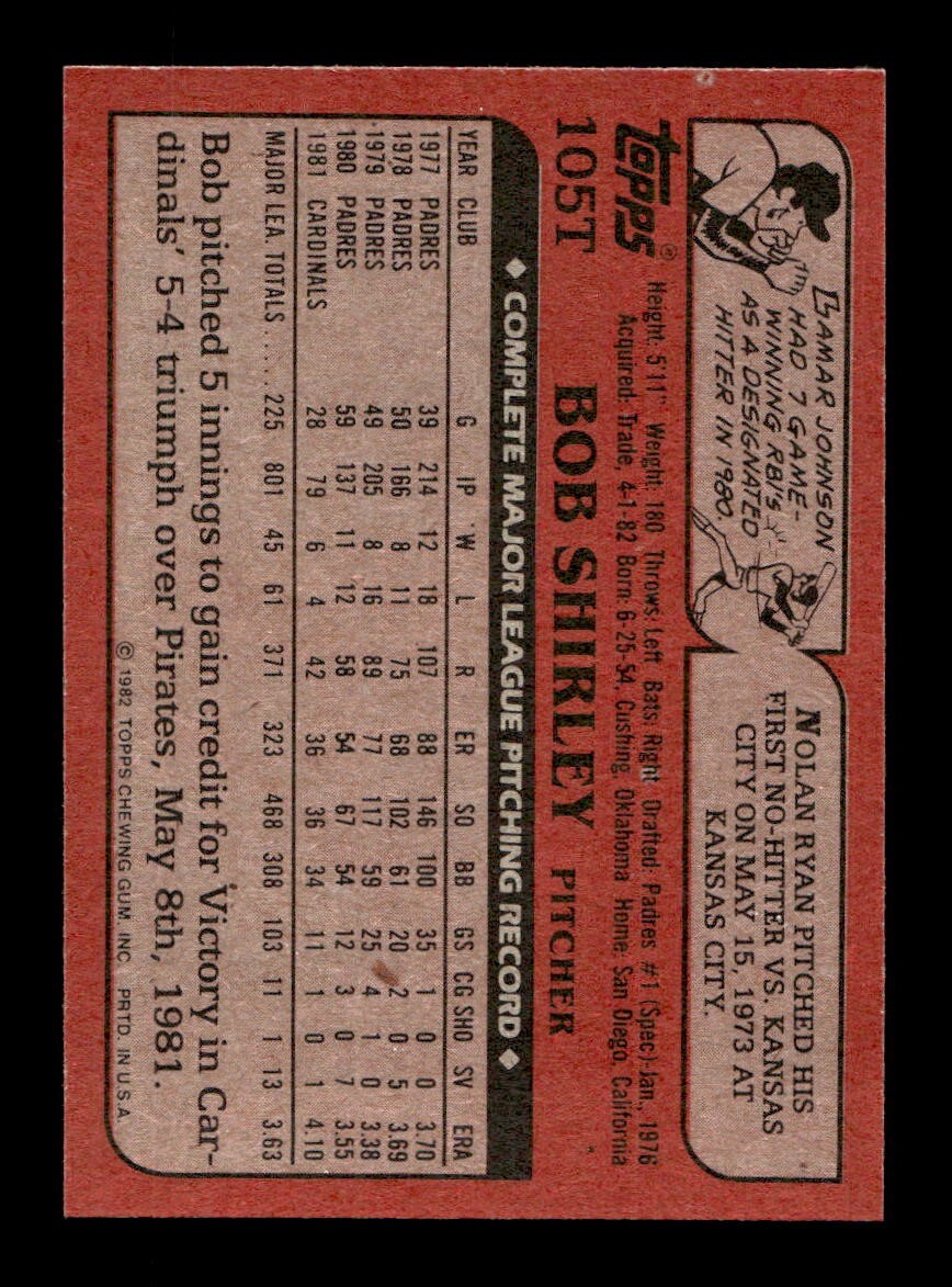 1982 Topps Traded 1-132 EX-MT/NM Pick From List All PICTURED - Picture 29 of 501