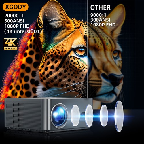 XGODY Mini Beamer 4K HD Heimkino Projektor WiFi Bluetooth Android11 USB HDMI USB - Bild 26 von 36