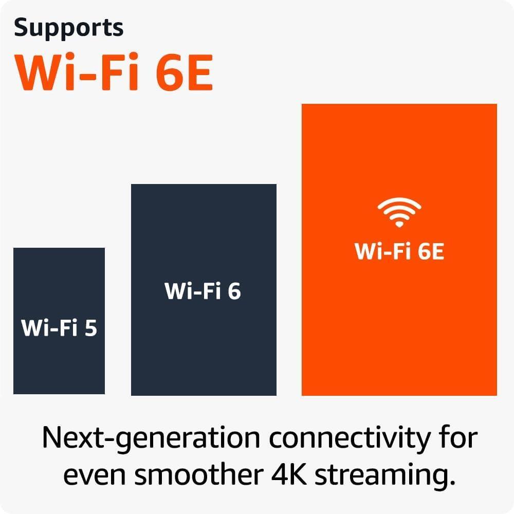 AMAZON FIRE TV STICK 4K MAX 2023 STREAMING DEVICE 16GB Wi-Fi 6E