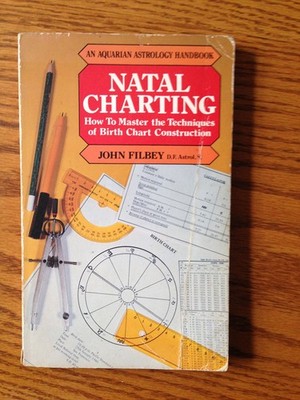 Natal Charting: How to Master the Techniques of Birth Chart Construction