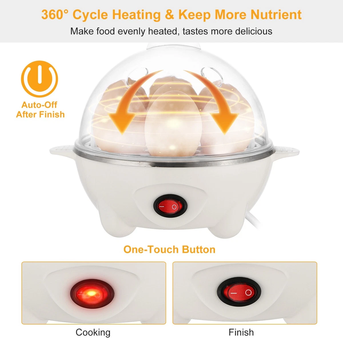IMountek Electric Egg Cooker 7Capacity BPAFree, 54 OFF