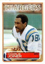 1983 Topps #377 Charlie Joiner