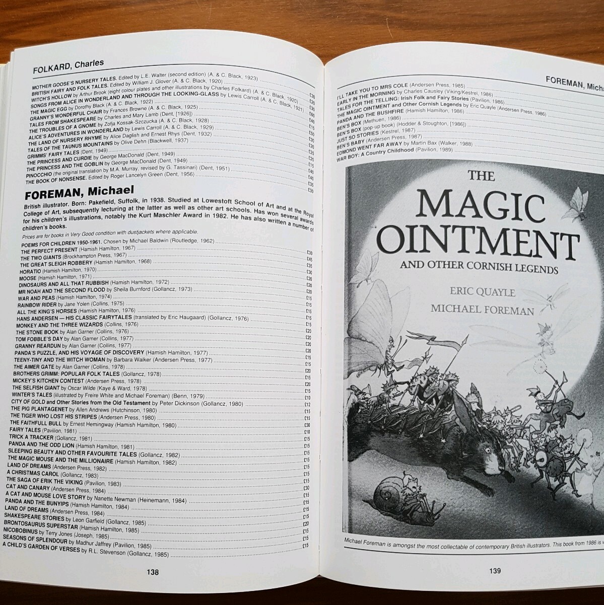 Collecting Children's Books Price Guide Compiled by Book and Magazine