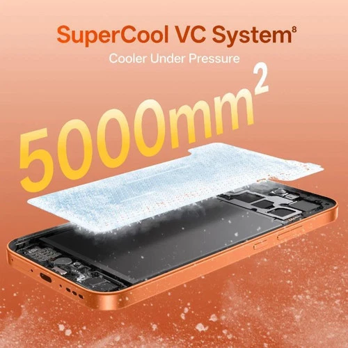 OPPO F35 Pro 5G in twilight brown with 128GB storage, 6GB RAM, and orange SuperCool VC System branding.