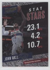 2017-18 Panini Prestige Stat Stars Rain John Wall #8 0q0