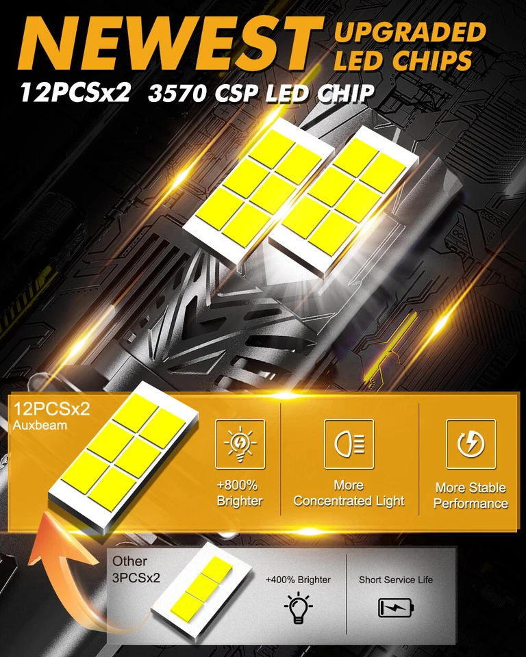 Faros LED CANBUS 9004 haz alto bajo 6500 k para Toyota Tercel 1987-1995 1996 Foto 4 de 4