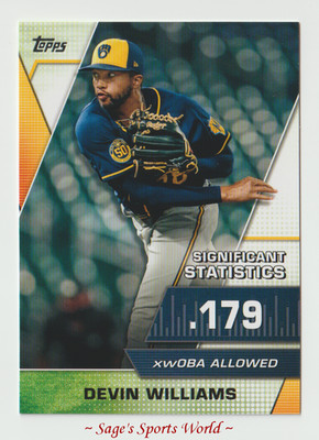 2021 Topps Significant Statistics #SS17 Devin Williams - Milwaukee Brewers