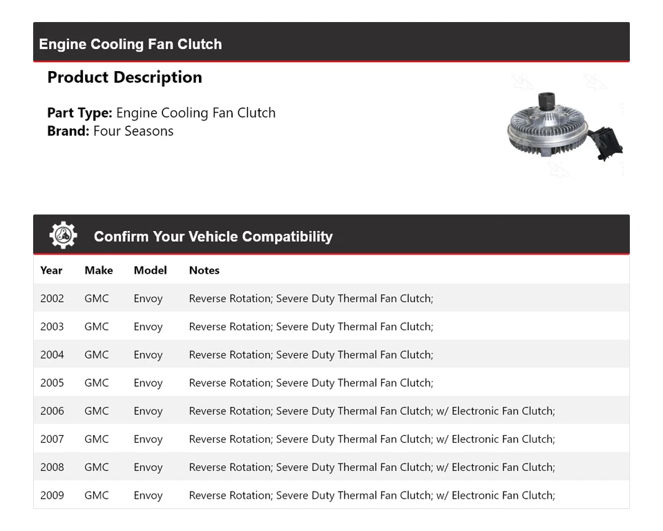 Embrague ventilador refrigeración motor GMC Envoy 2002-2009 4 estaciones 2003 2004 2005 2006 Foto 2 de 4