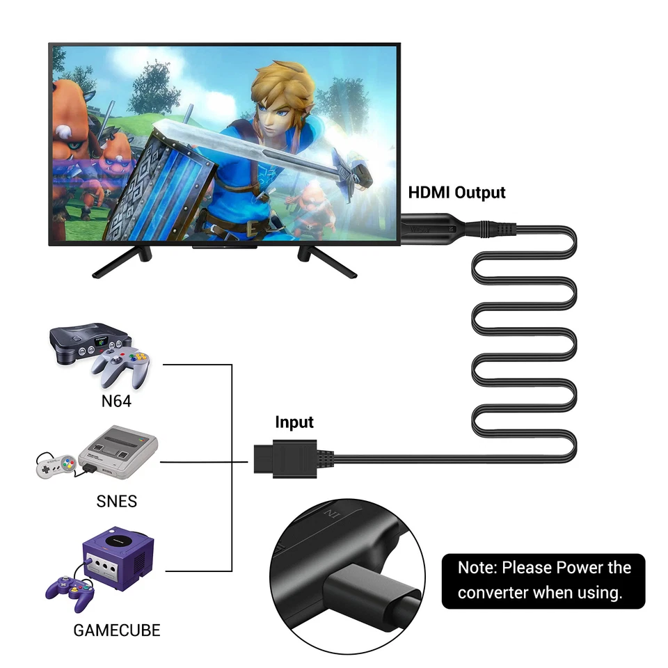 Cable de enlace HD Plug & Play convertidor para N64/GameCube/SNES 1080P HD N64 a HDMI Foto 3 de 4