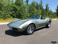 1972 Corvette Stingray Convertible Poster 24 X 36 Inch Awesome 1972 Corvette Stingray Convertible Poster 24 X 36 Inch Awesome