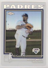 Click to enlarge David Wells
