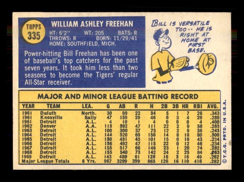 1970 TOPPS BASEBALL 190 TO 393 / SEE DROP DOWN MENU FOR CARD YOU WILL RECEIVE. - Picture 144 of 262