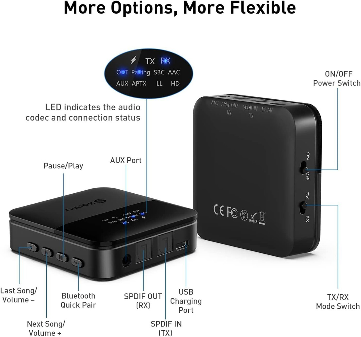 SONRU RICEVITORE TRASMETTITORE Bluetooth 5.0, Adattatore - Foto 7