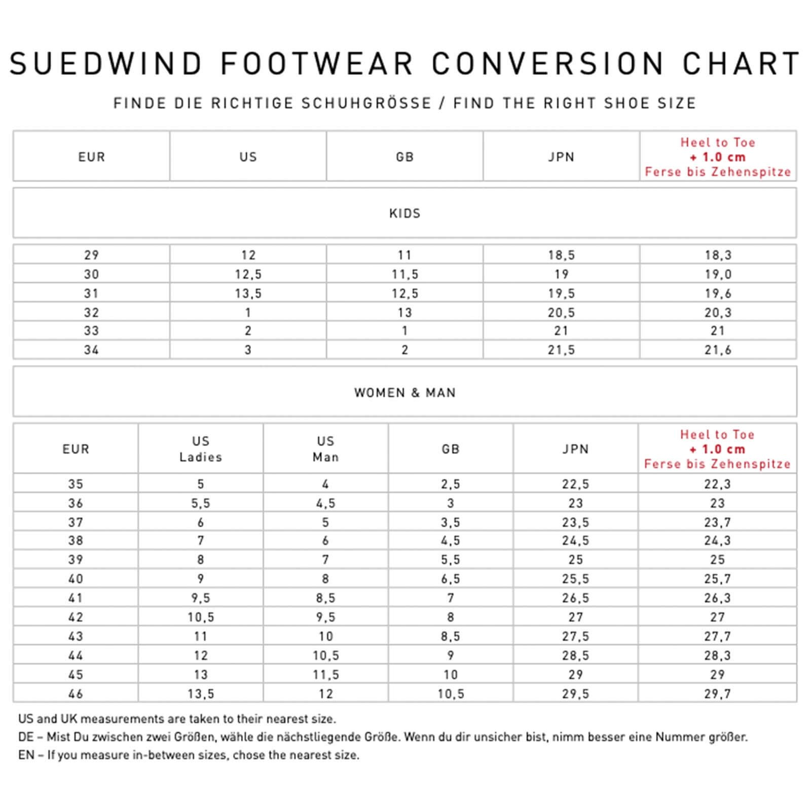 Suedwind Equestrian Black 34 Normal Reitstiefel Kids Fun