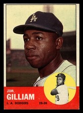 1963 Topps Jim Gilliam #80 LA Dodgers HIGHER HIGH GRADE NO CREASES