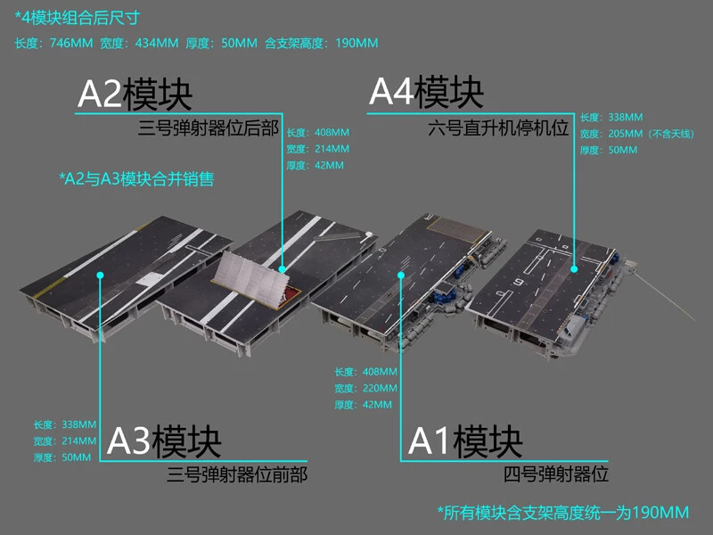 Módulo de catapulta electromagnética Nimitz Air Carrier Deck modelo 1/72 A1 Foto 3 de 4