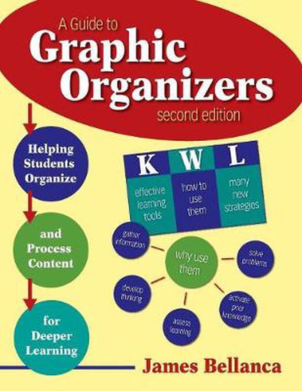 To Arrange Graphics A Guide to Graphic Organizers: Helping Students Organize and Process ...