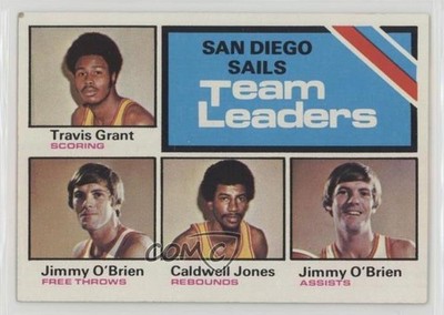 1975-76 Topps Team Leaders Travis Grant Caldwell Jones Jimmy O'Brien #285 0xc6