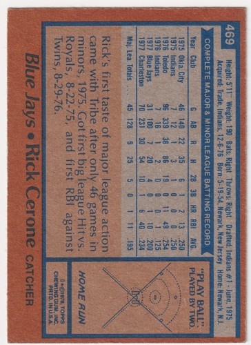1978 Topps #469 Rick Cerone Toronto Blue Jays - Picture 2 of 2