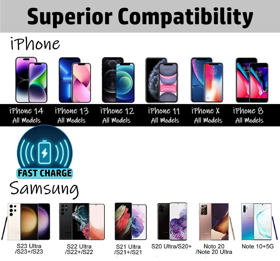 3 Pack Fast Charger Wireless Dock Cradle for iPhone X 11 12 13 Galaxy S9 S10 S20 - Image 2 of 4