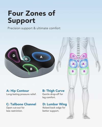 Patented Pressure Relief Seat Cushion for Long Sitting Hours NEW - Picture 7 of 12