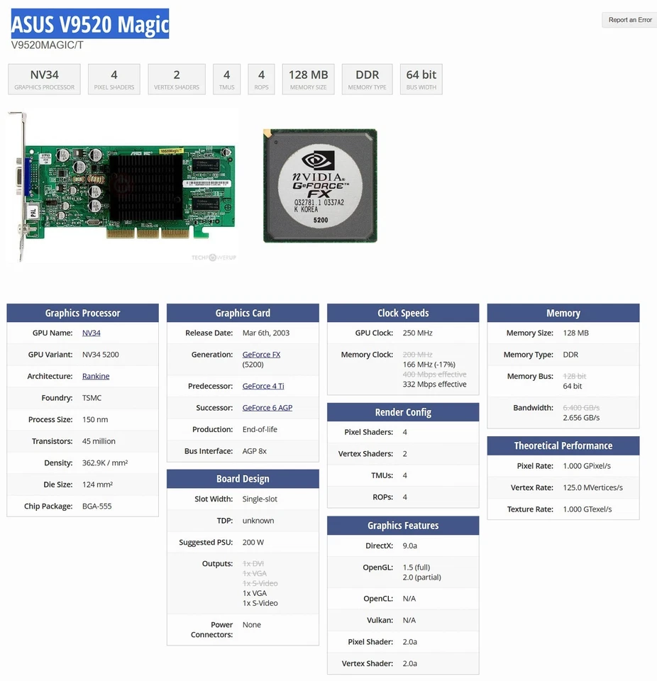 GeForce FX 5200 128MB DDR, 64 BIT, AGP 8x, Asus V9520MAGIC/T/P/128M/A, WORKING - Image 4 of 4
