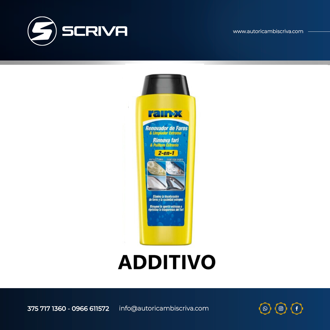 RAI26181 Rain-X Rinnova Fari Auto, Pulizia Fari Auto Opachi e Lavavetri