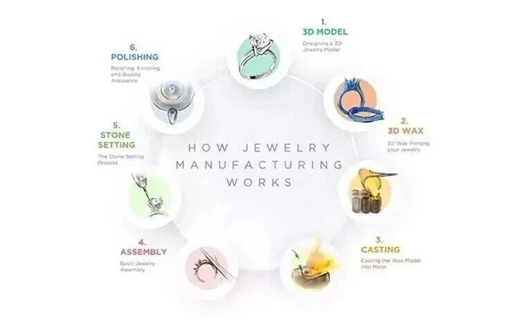 Aretes tipo argolla redondos de diamantes negros creados en laboratorio de 2 quilates para mujer enchapados en oro blanco de 14 quilates Foto 4 de 4